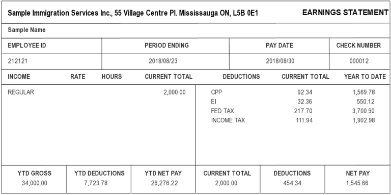 Sample Pay Stub | Michael Friedman